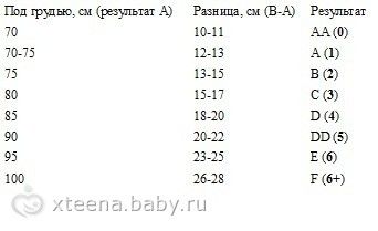 Как увеличить грудь без операции новейшие фото Как увеличить грудь без операции новое фото