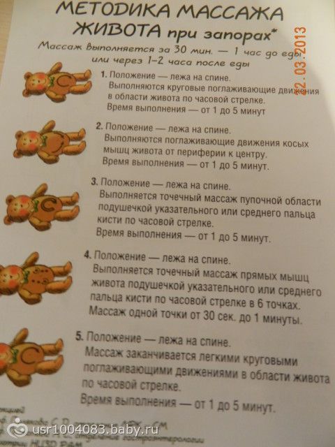 Какие продукты при запорах беременным 27