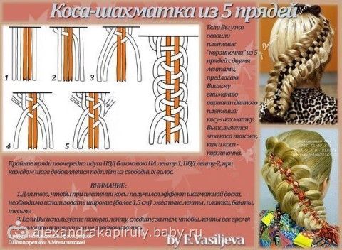 Ленты в косах пошагово Ленты в косах пошагово