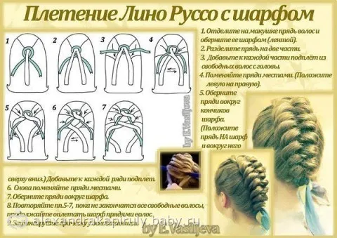 Ленты в косах пошагово Ленты в косах пошагово