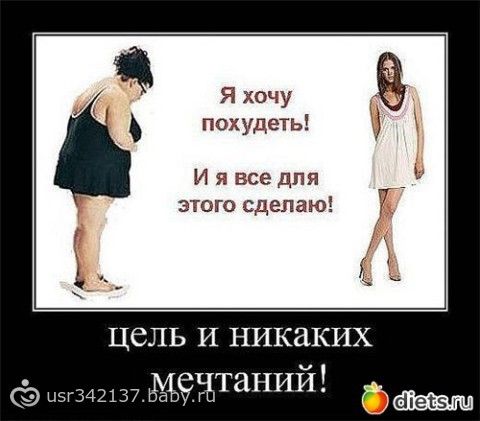 Дробное питание для похудения отзывы результаты