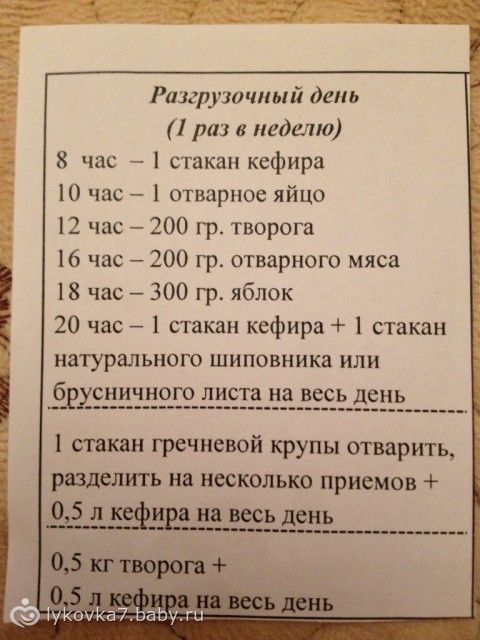 Варианты разгрузочных дней для беременных 58
