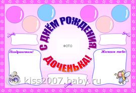 Плакат с днем рождения для дочери своими руками Плакат с днем рождения для дочери своими руками