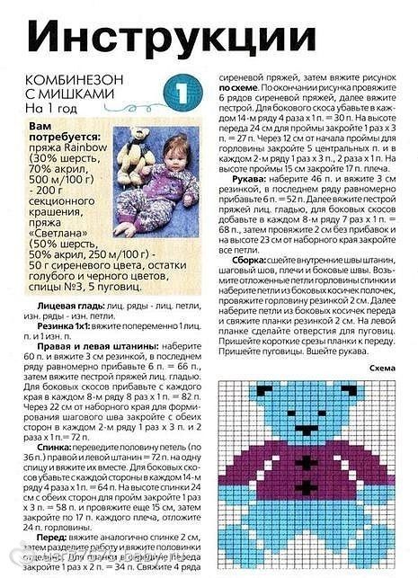 Схема вязания спицами вещей для новорожденных Схема вязания спицами вещей для новорожденных