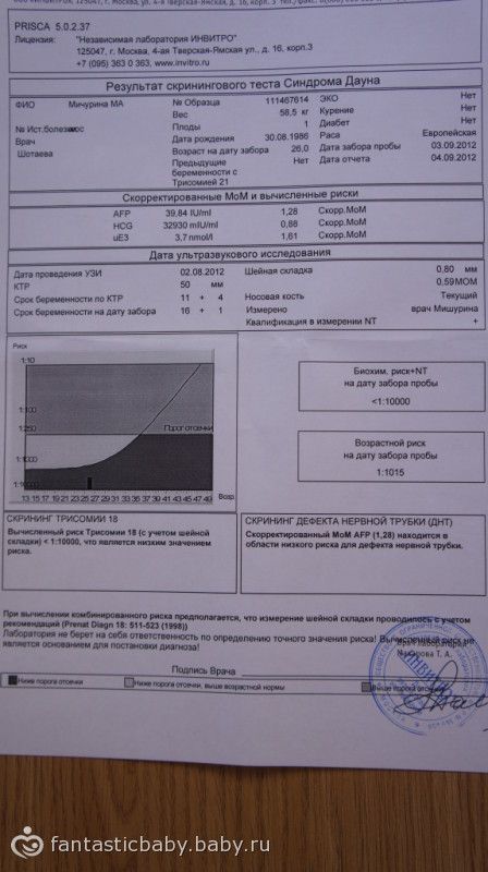 Где можно свести татуаж Где можно свести татуаж