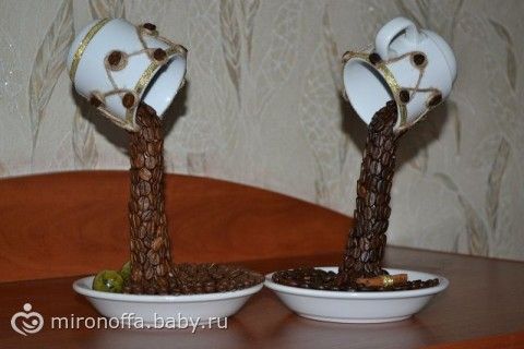Как сделать кофейное дерево инструкция