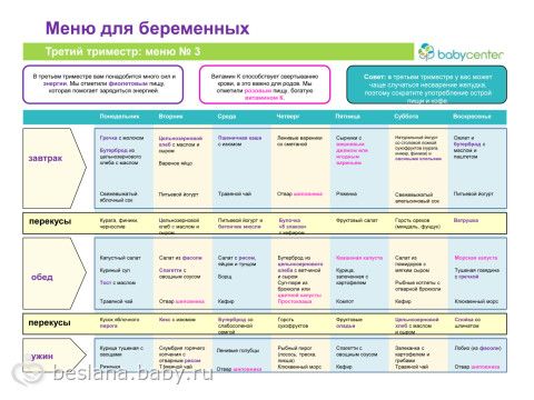 Фитнес для беременных в крылатском 89