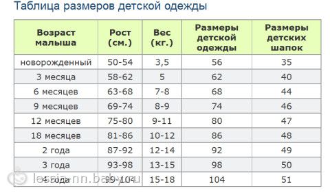 оптом одежду детскую кико