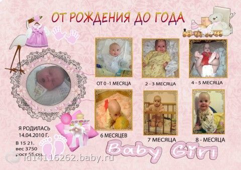 Сценарий доченьки на годик Сценарий доченьки на годик