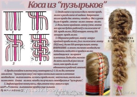 Разные косички с пошаговыми инструкциями Разные косички с пошаговыми инструкциями