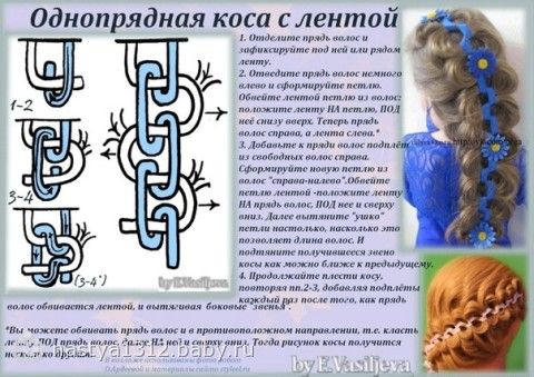 Из бисера деревья техника плетения для начинающих (фото) Идеи для дома, подарков и безделушек своими руками