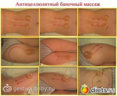 картинки самомассаж лица картинки самомассаж лица