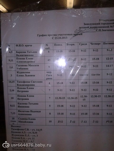 4 городская больница днепропетровск доехать