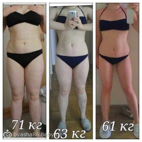 диетолог реальные отзывы диетолог реальные отзывы