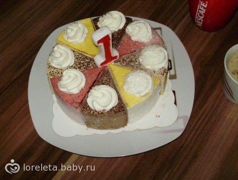 Сценарий дня рождения 1 годик с конкурсами Сценарий дня рождения 1 годик с конкурсами