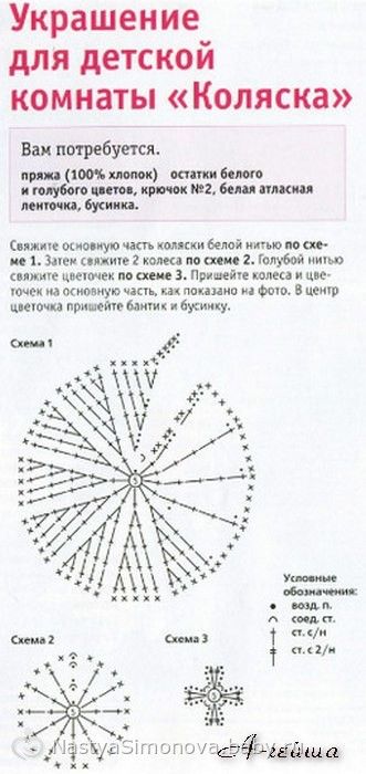 Как сделать отвар из лепестка розы Как сделать отвар из лепестка розы