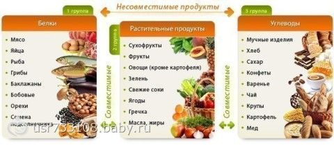 Банки от целлюлита цена