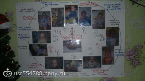 Письмо в будущее ребенку на годик шаблон