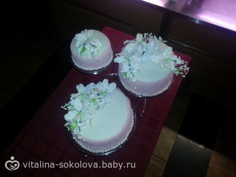 Последствия аденомы гипофиза и беременность Последствия аденомы гипофиза и беременность