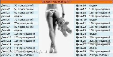как похудеть режим питания как похудеть режим питания