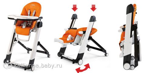 Стульчик для кормления с рождения — какой лучше выбрать в 2019 году Стульчик для кормления с рождения — какой лучше выбрать в 2019 году