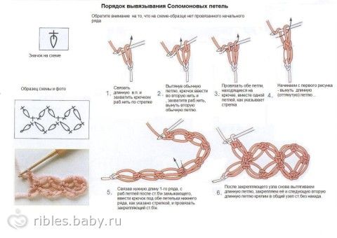 Крючок вязание петель Крючок вязание петель
