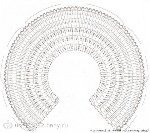 кокетка круглая схема