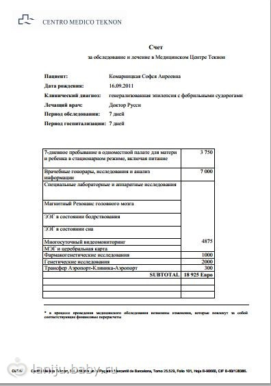 Сбор закрыт. SOS!!! Комарницкая Соня, г. Вологда, сбор к 13 маю 2013г.
