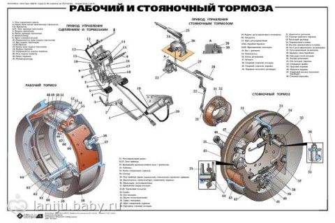 Где можно остановить машину