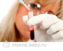 расшифровка анализа крови у детей