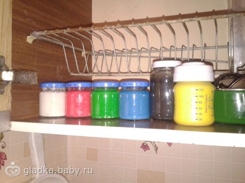 Пальчиковые краски и тесто своими руками