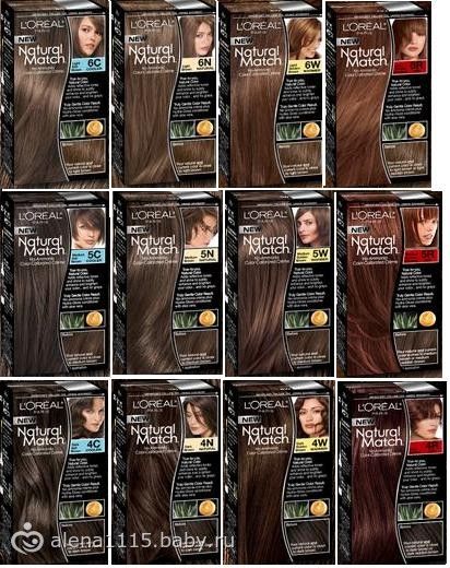 Какую выбрать краску для волос чтобы получился шоколадный цвет волос