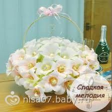 Подарочки своими руками для подруг фото 842