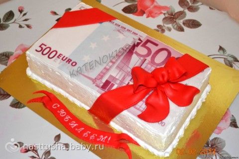 Картинки тортов для мужчин
