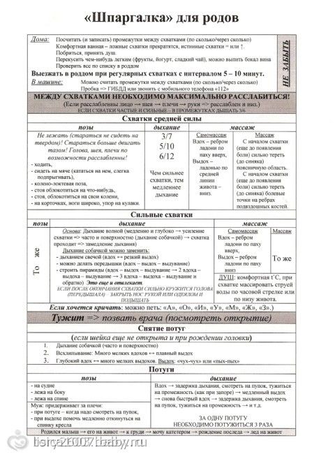 План на роды