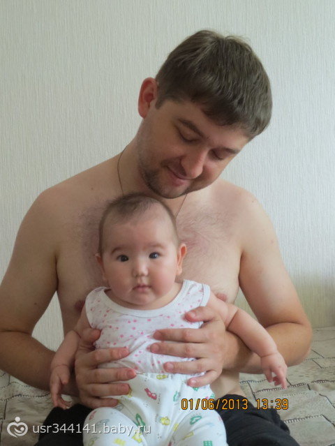Моя анкета полностью!