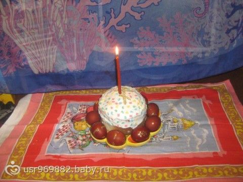 Рецепты к Пасхе.
