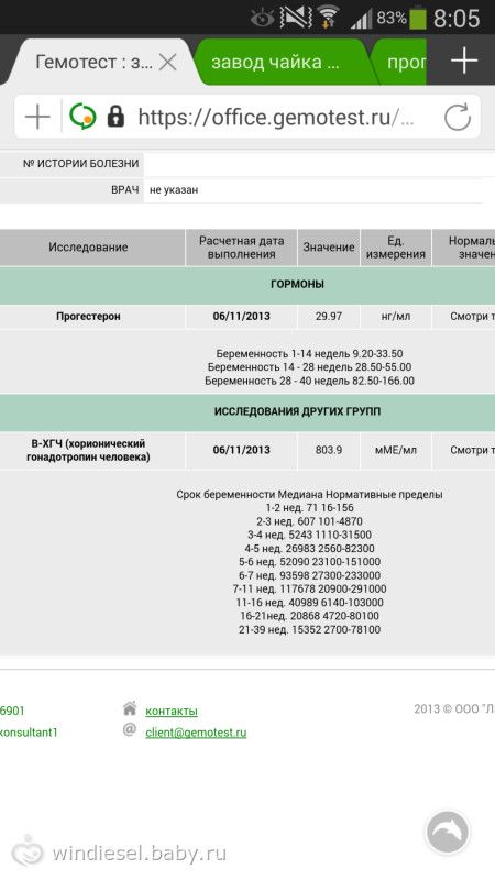 Gemotest узнать. Нормы ХГЧ Гемотест. Гемотест ХГЧ расшифровка по неделям беременности. ХГЧ Гемотест таблица нормы при беременности. Нормы ХГЧ по неделям беременности Гемотест.