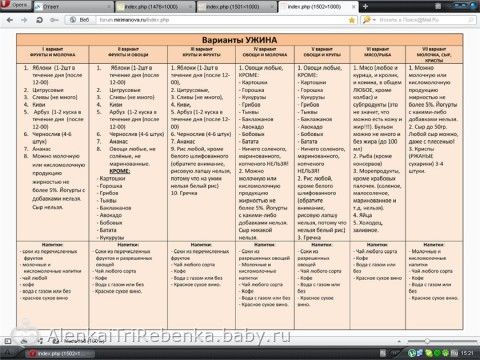 Ужин Система Минус 60 Фото