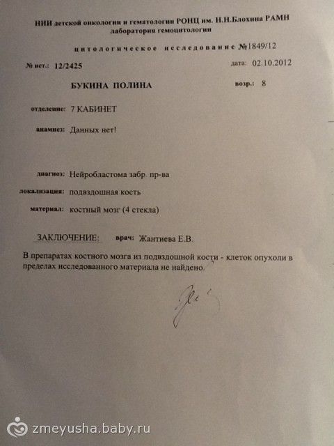 Сбор приостановлен. Полине Букиной нужна ваша помощь! не проходите мимо!