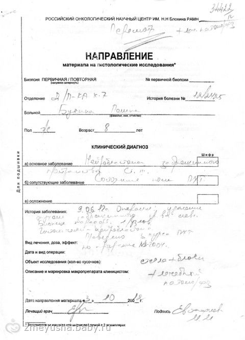 Сбор приостановлен. Полине Букиной нужна ваша помощь! не проходите мимо!