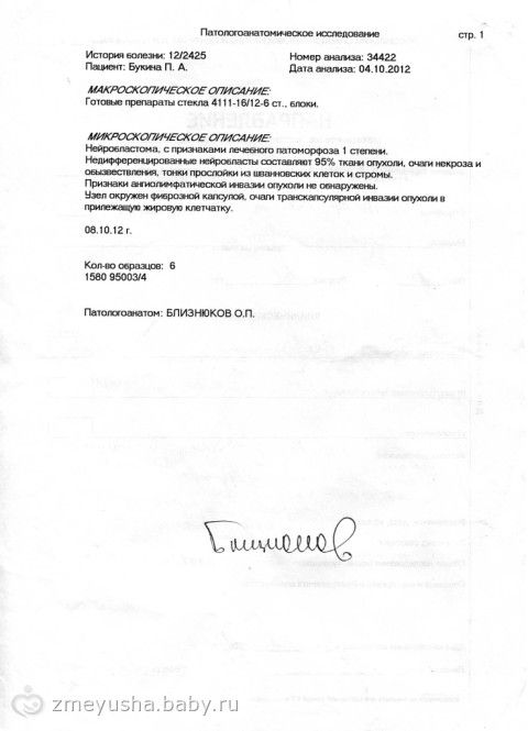 Сбор приостановлен. Полине Букиной нужна ваша помощь! не проходите мимо!