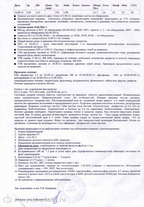 Сбор приостановлен. Полине Букиной нужна ваша помощь! не проходите мимо!