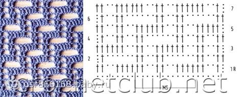 Пряжа Курс вязания Раппорт и вязание узора по схеме