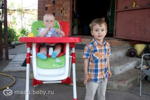 Наша поездка в Краснодар :)
