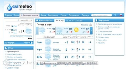 Погода в белозерске на месяц