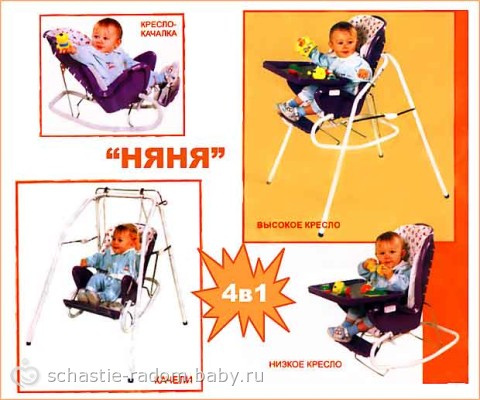 Стульчик «НЯНЯ 4 в 1»