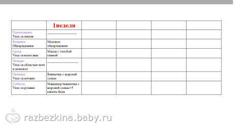 Отчитываюсь за все дни, которые молчала