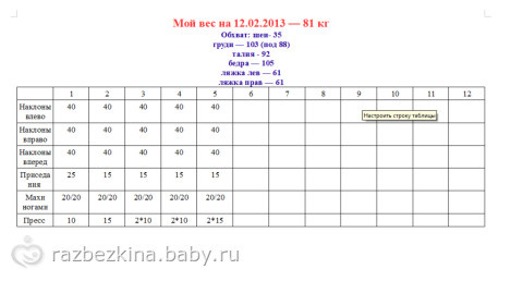 Отчитываюсь за все дни, которые молчала