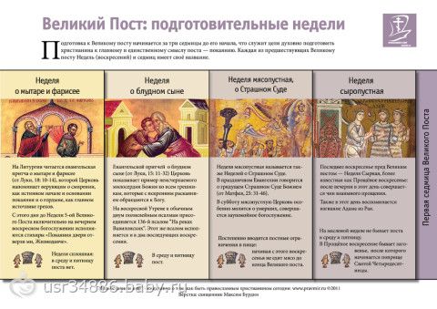 Недели перед Великим постом. Инфографика.